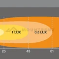 ledriving-lightbar-cube-vx70-wd-ledwl103-wd-light-beam-300x300.jpg